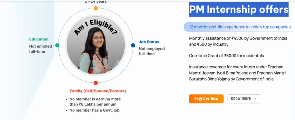 PM Internship Scheme 2024 Apply Online