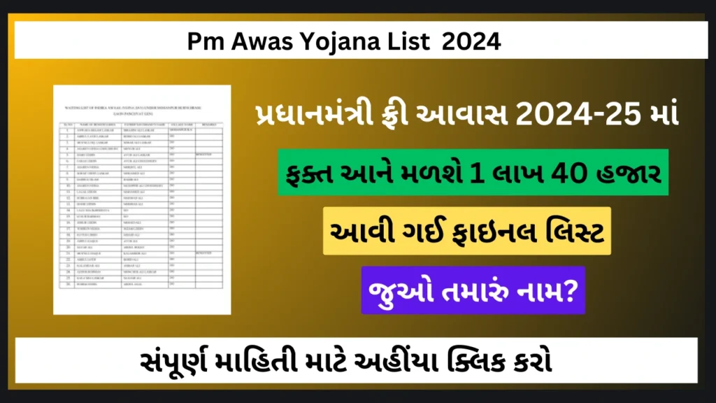 pm Awas yojana list 2024